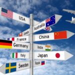 Traveling After Retirement