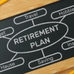 Retirement Planning in 2023